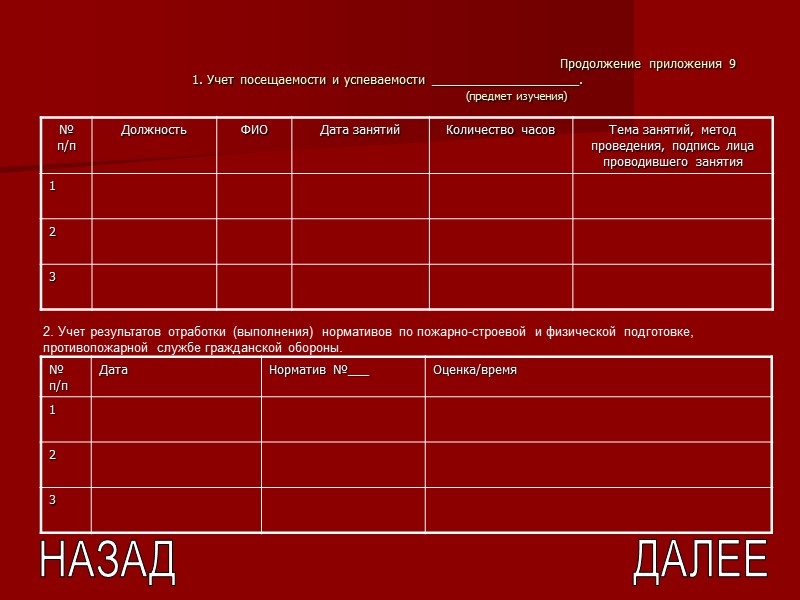 Продолжение приложения 9 1. Учет посещаемости и успеваемости _____________________.     